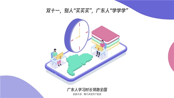 騰訊課堂發(fā)布廣東學(xué)習(xí)大數(shù)據(jù)：雙十一別人“買買買”，廣東人“學(xué)學(xué)學(xué)”