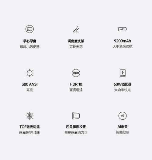 有可以隨身攜帶、不用插電的投影儀嗎?便攜快充的堅果M7來了!
