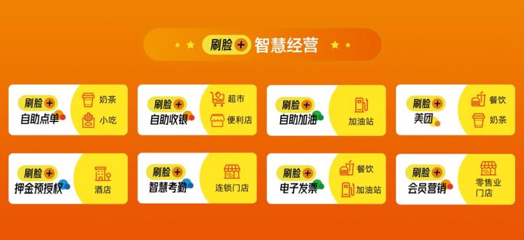 一卡易（子品牌錢客多）、銀盛支付、威富通、哆啦寶等45家企業(yè)通過聚合支付技術(shù)服務(wù)備案