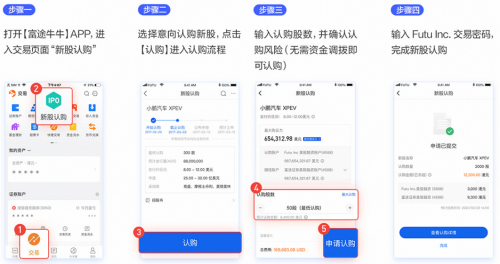 一起教育科技招股ing 來(lái)富途0費(fèi)用參與美股打新
