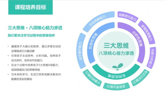 幼兒啟蒙教數(shù)學(xué)思維有哪些內(nèi)容？