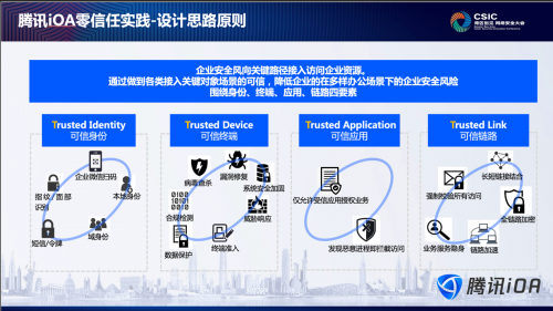 聚焦數(shù)字化辦公，騰訊零信任iOA安全方案亮相大灣區(qū)2020網(wǎng)絡(luò)安全大會(huì)