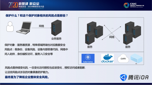 聚焦數(shù)字化辦公，騰訊零信任iOA安全方案亮相大灣區(qū)2020網(wǎng)絡(luò)安全大會(huì)