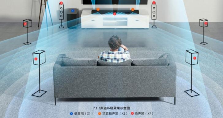 《斗羅大陸》初體驗，你與唐三的世界只有一臺索尼HT-ST5000的距離