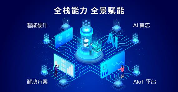 億歐智庫發(fā)布《泛安防行業(yè)研究報(bào)告》，宇泛智能榮膺資深玩家