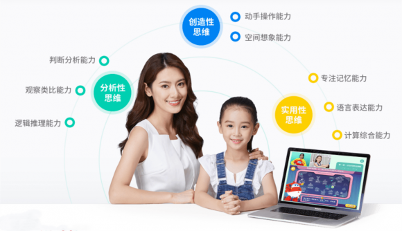 豌豆思維課程怎么樣提高孩子的語言表達(dá)能力？