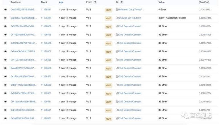 ETH2.0時代，合成資產(chǎn)DeFi-X的機(jī)遇與挑戰(zhàn)