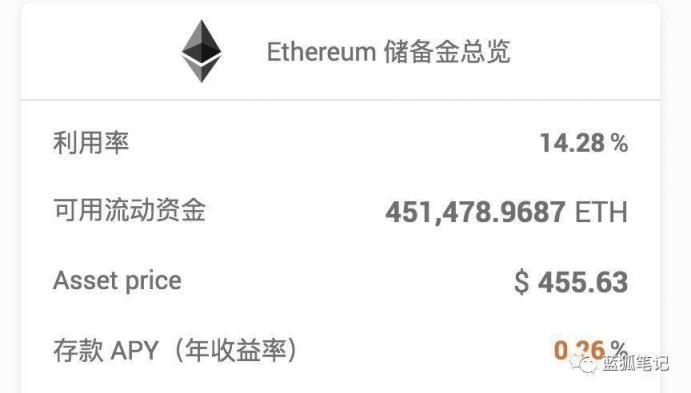ETH2.0時代，合成資產(chǎn)DeFi-X的機(jī)遇與挑戰(zhàn)