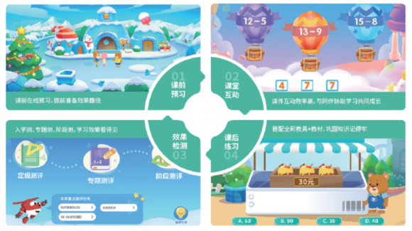 豌豆思維怎么樣培養(yǎng)孩子學(xué)習(xí)的習(xí)慣性？