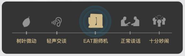 海氏M6超靜音全自動廚師機實力測評，私房烘焙，解放雙手更專業(yè)