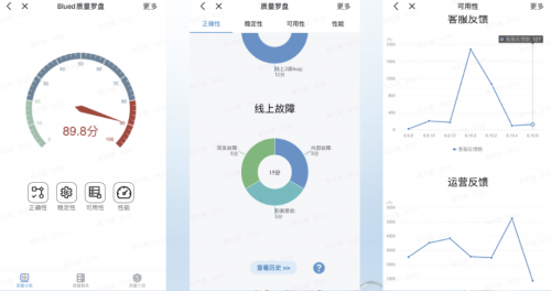 藍(lán)城兄弟海外業(yè)務(wù)不斷拓展，飛書(shū)已成不可或缺的協(xié)同辦公工具