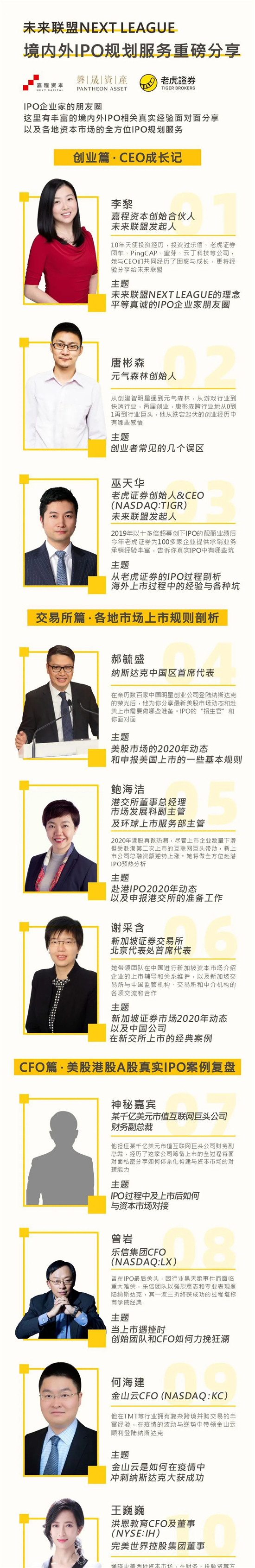 險(xiǎn)象叢生終獲十多倍超募，老虎證券創(chuàng)始人首次回顧IPO全過(guò)程