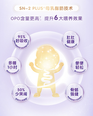 合生元羊奶粉口糧優(yōu)選，雙十二囤起來