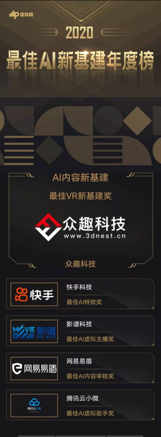 雷鋒網(wǎng)發(fā)布年度榜單，眾趣科技榮獲最佳VR新基建獎