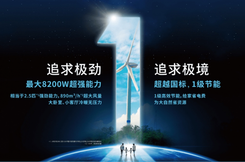 Z世代的下一個(gè)選擇？大金空調(diào)為健康空氣帶來AIRDREAM Z新產(chǎn)品！