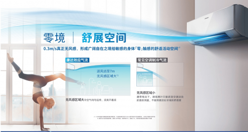 Z世代的下一個(gè)選擇？大金空調(diào)為健康空氣帶來AIRDREAM Z新產(chǎn)品！