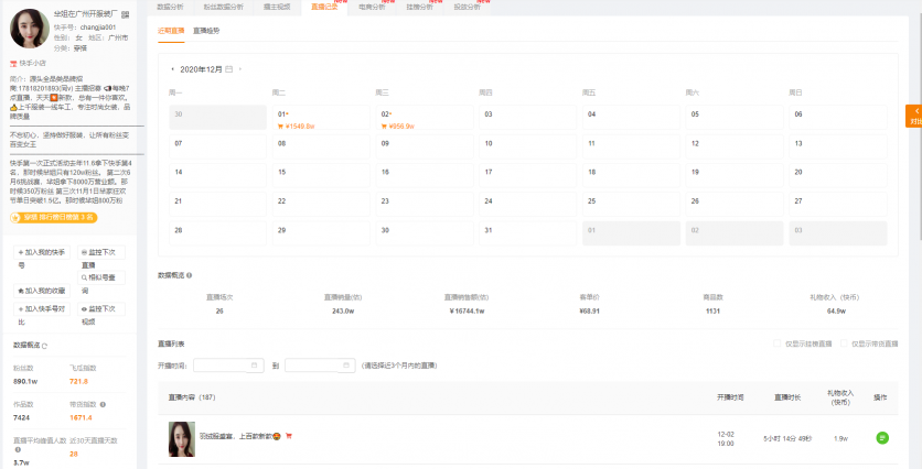 快手電商運營技巧：如何做好快手競品運營數(shù)據(jù)分析？