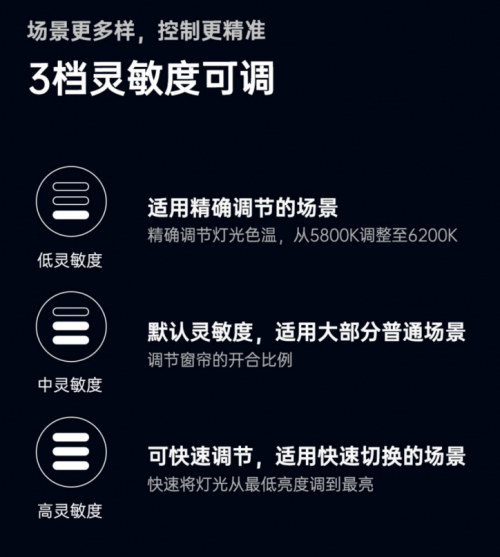 2.無極調節(jié)，3年續(xù)航！Aqara智能旋鈕開關H1無線版發(fā)售！