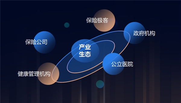 構(gòu)建“醫(yī)療健康+保險支付”新模式 保險極客斬獲“最具影響力企業(yè)”稱號