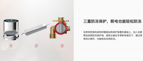 家用熱水器哪種好？安全第一的TA更值得選