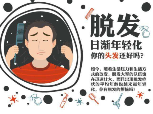 雙12熬夜搶防脫產(chǎn)品？重慶新生植發(fā)：植養(yǎng)護搭配更靠譜
