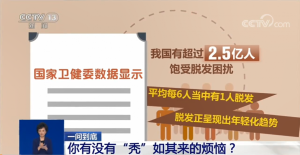 廈門(mén)新生植發(fā)：脫發(fā)人數(shù)超2.5億，雙十二消費(fèi)報(bào)告植發(fā)數(shù)據(jù)爆增