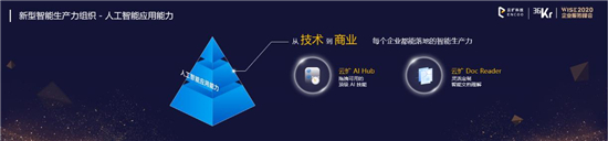 云擴(kuò)科技獲36kr新經(jīng)濟(jì)之王「2020最具影響力企業(yè)，RPA將重構(gòu)未來工作方式