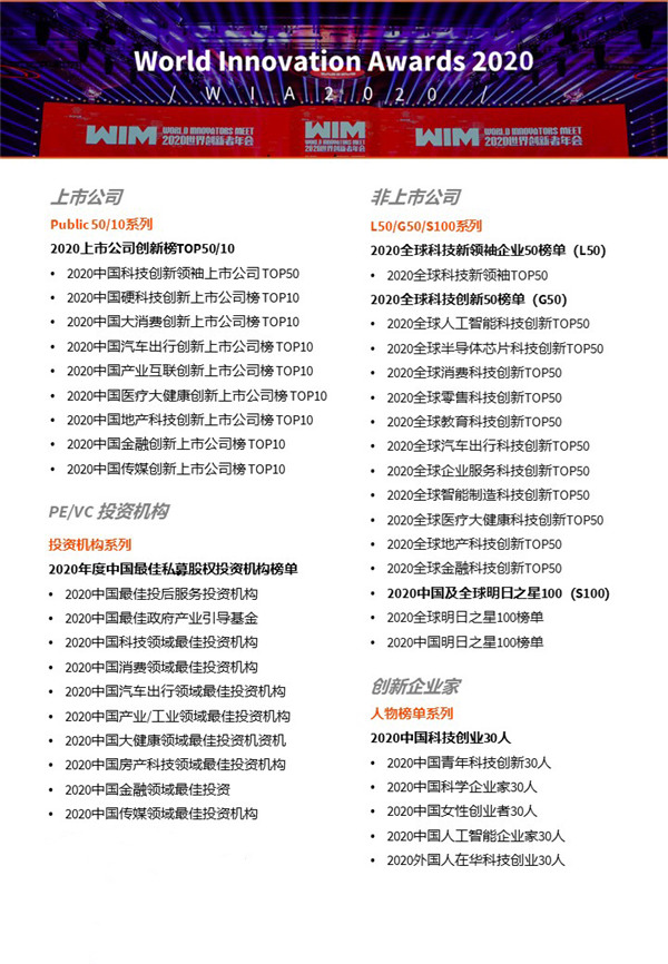 WIM2020成功舉辦，讓科技更平等