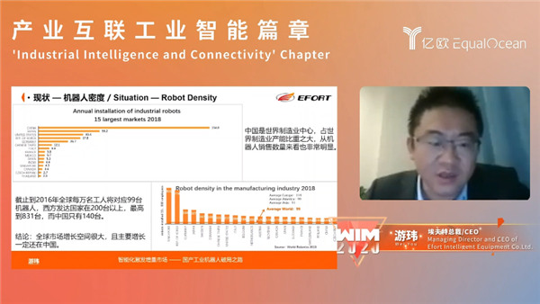 WIM2020成功舉辦，讓科技更平等