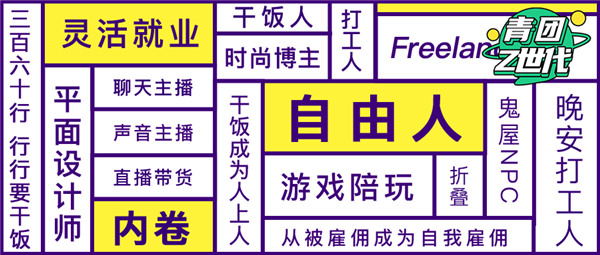 打工人、干飯人，內(nèi)卷加劇，我們的出路在哪兒？