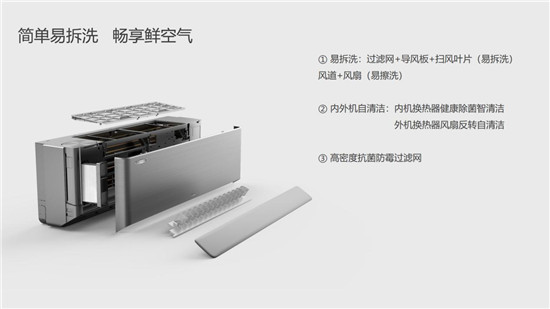 打造健康品質(zhì)生活，TCL 新風(fēng)空調(diào)C掛機榮獲2020中國家電“好產(chǎn)品”獎
