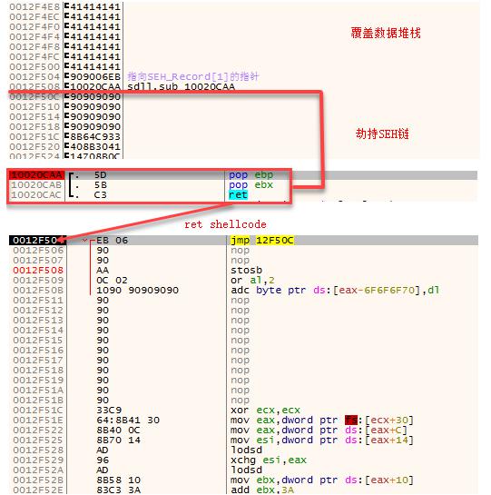 獨家揭秘“看門狗”團伙三大手段，360安全大腦釋能戳穿遠控木馬“畫皮”