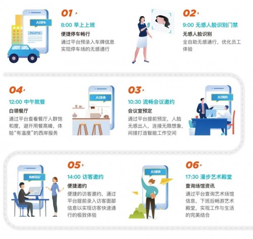 當(dāng)需要比拼底蘊(yùn)的時(shí)候，上海才是中國(guó)最可怕的城市