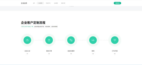 體驗數(shù)字化采購的魅力！OPPO企業(yè)業(yè)務(wù)商城震撼來襲