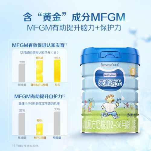 合生元有機(jī)奶粉深受家長(zhǎng)青睞的秘訣