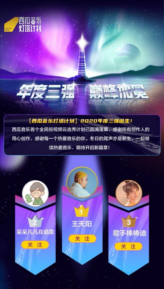 西瓜視頻首個(gè)音樂云選秀活動(dòng)收官，近10萬人參與