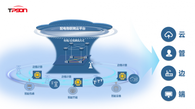 緊抓國(guó)家電網(wǎng)戰(zhàn)略突破期 拓深科技AI電力解決方案積極落地
