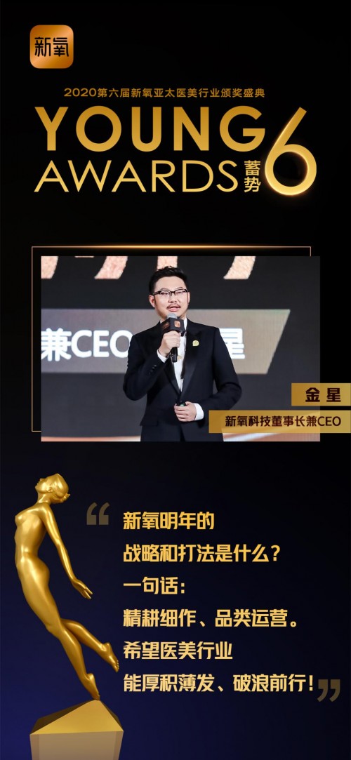 醫(yī)美行業(yè)加速線上化?新氧以精細(xì)化運(yùn)營(yíng)搶占醫(yī)美復(fù)蘇先機(jī)