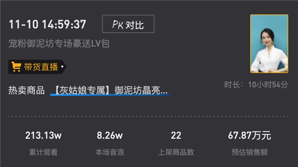 從《奇葩說(shuō)》導(dǎo)演到千萬(wàn)粉絲博主，專(zhuān)業(yè)影視人“灰姑娘佩佩”如何在抖音華麗轉(zhuǎn)身