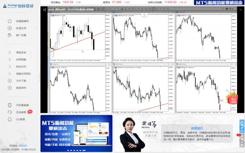 領峰環(huán)球直播間平臺獲大眾青睞，原因竟是……