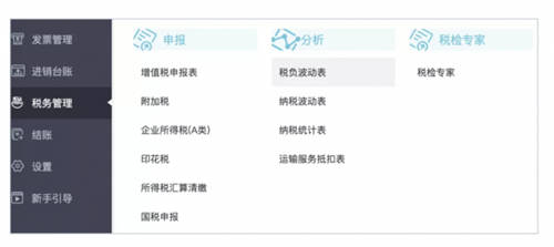 企業(yè)稅負(fù)難把控？快開啟“云”模式實(shí)時(shí)監(jiān)測穩(wěn)波動