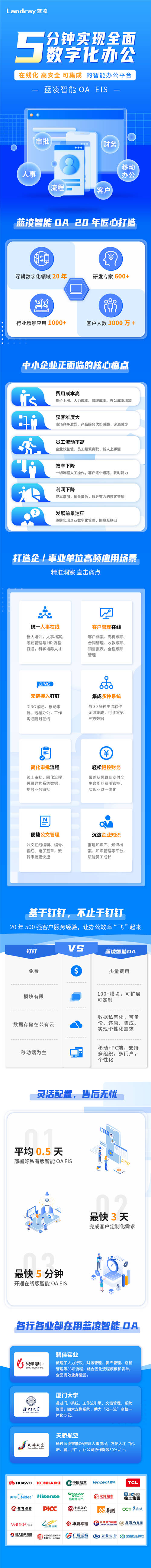 為什么說(shuō)“未來(lái)十年，中國(guó)的企業(yè)服務(wù)將主要服務(wù)于中小企業(yè)”？