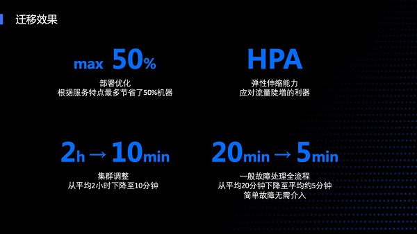 2020 Techo Park開發(fā)者大會(huì)召開，作業(yè)幫分享拍搜系統(tǒng)架構(gòu)演變歷程