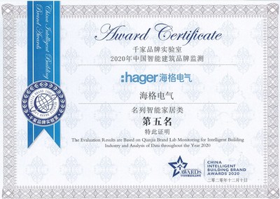 創(chuàng)新引領(lǐng)行業(yè)發(fā)展，海格電氣榮譽(yù)收官2020