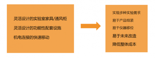 上海德卡實(shí)驗(yàn)室參加第59屆中國國際制藥機(jī)械博覽會技術(shù)交流會