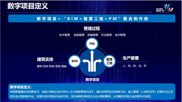 首屆(2020)全國數字項目大獎賽圓滿落幕，碩果累累！