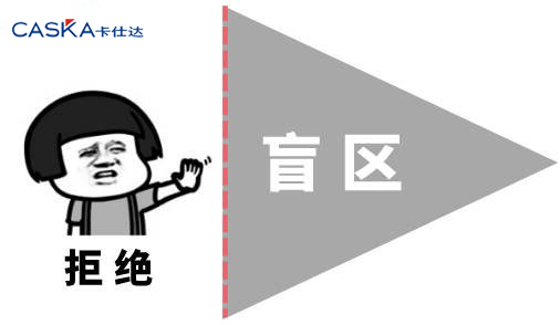 新手才用360全景？駕駛SUV試試