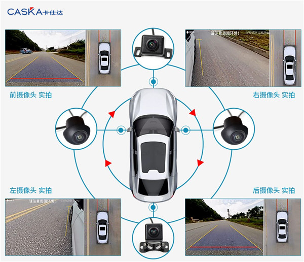 新手才用360全景？駕駛SUV試試