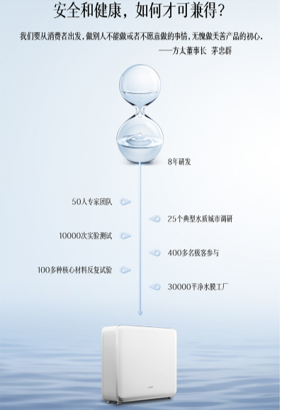 凈水器有用嗎？親自體驗過才能回答～