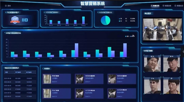 紫光華智打造金融視覺中樞，加速金融數(shù)字化轉(zhuǎn)型